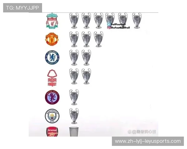 英超球队名——球迷必须知道的知识点